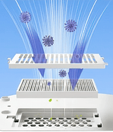 Citric Pro and HEPA air filter bundle for RediClean® (VP)
